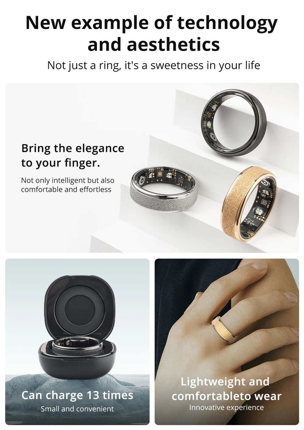 Biofeedback Ring